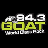 94 3 The GOAT