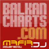 BalkanCharts Radio