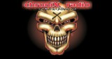 Chronix Aggression