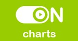 ON Charts