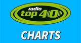 Radio Top 40 - Charts