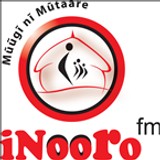 Inooro