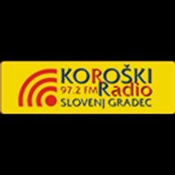 Koroski Radio