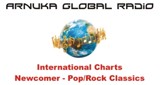 Arnuka Global Radio