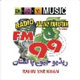 Rahimyarkhan, Pakistan