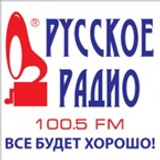 Russkoe Radio Izhevsk