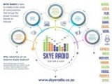 Skyeradio